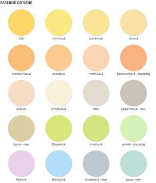 PRIMALEX PLUS FAREBNÝ